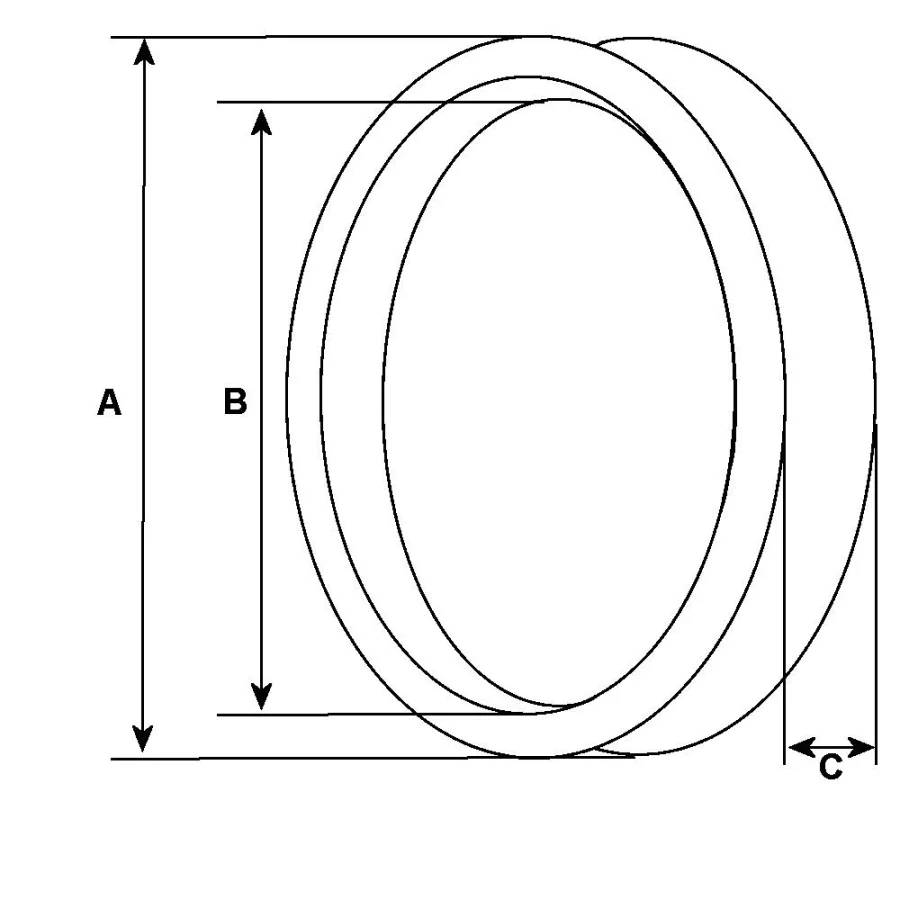 Cotes et dimensions