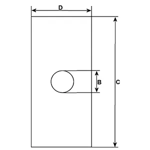 Côtes et dimensions