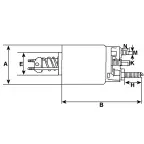 SOLENOIDE SCHEMA