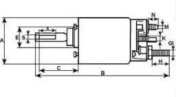 Côtes et dimensions