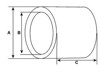 Cotes et dimensions