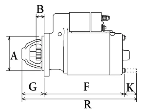 Côtes et dimensions du démarreur