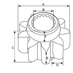 Côtes et dimensions de la couronne réducteur