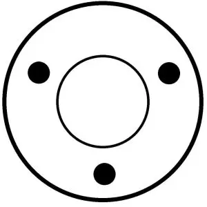 Côtes et dimensions du solénoide