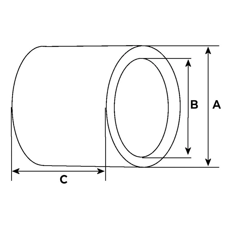 Cotes et dimensions