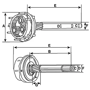 Côtes et dimensions du train
