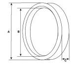 Cotes et dimensions