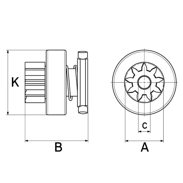SCHEMA CAO332004