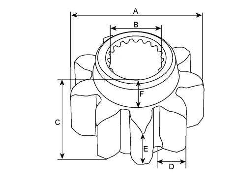 Côtes et dimensions de la couronne porte balais