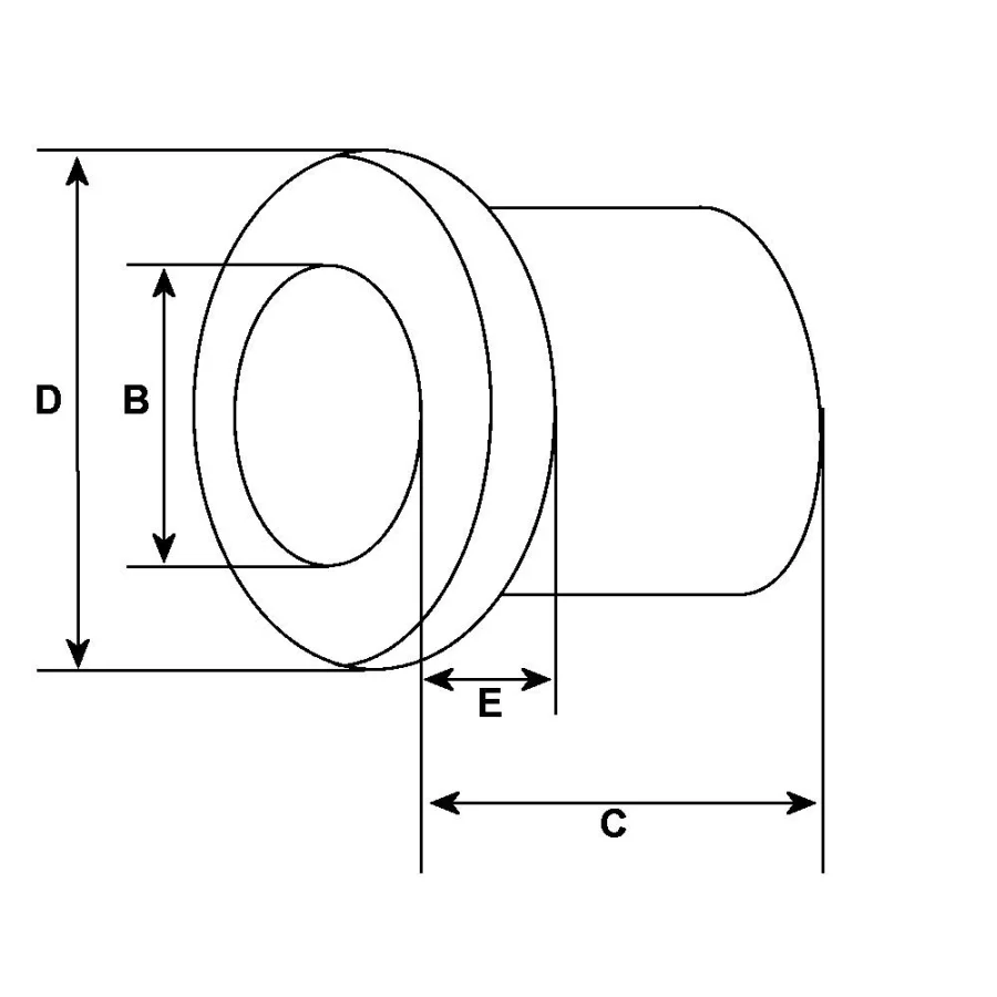 Cotes et dimensions