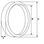 Cotes et dimensions
