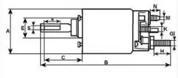 Côtes et dimensions