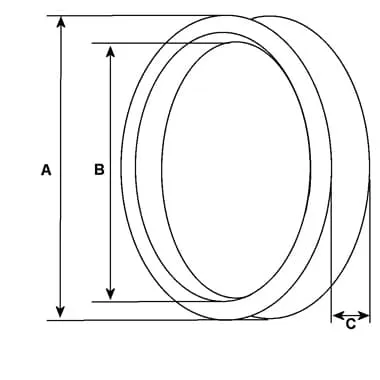 Côtes et dimensions de la bague de démarreur