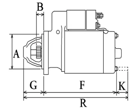 Côtes et dimensions du démarreur