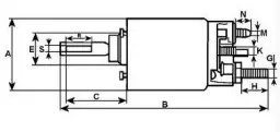 Côtes et dimensions